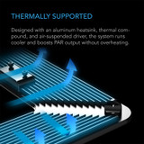 Full Spectrum LED Grow Light, Halo Coverage Powered by Samsung Diodes, Digital Dimming Timer and Controller, for Veg Bloom Indoor Plants in Grow Tents Greenhouses Hydroponics
