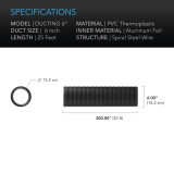 Duct Tube, Ducting 6"