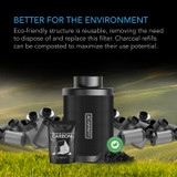 Refillable Carbon Filter Kit with Additional Refill, Odor Removal Air Scrubber For Inline Fan and Ducting, Reusable Charcoal Filter for Grow Tent Grow Room Hydroponics