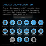 Samsung LM301H EVO LED Grow Light with Digital Dimming Schedule Controller, Full-Spectrum Commercial Plant Lights for Indoor Growing in Grow Rooms, Greenhouses, Hydroponics