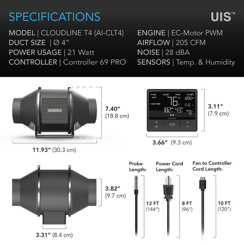 Quiet Duct Fan for Audio Video, Home Theater, Hydroponics, Grow Rooms and Closets