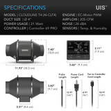Quiet Duct Fan for Audio Video, Home Theater, Hydroponics, Grow Rooms and Closets