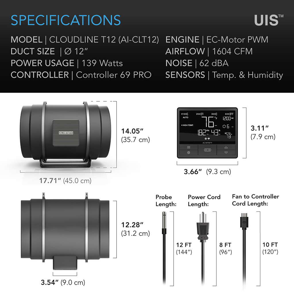 Quiet Duct Fan for Audio Video, Home Theater, Hydroponics, Grow Rooms and Closets