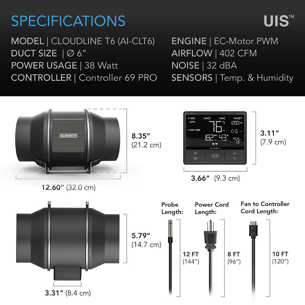 Quiet Duct Fan for Audio Video, Home Theater, Hydroponics, Grow Rooms and Closets