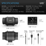 Quiet Duct Fan for Audio Video, Home Theater, Hydroponics, Grow Rooms and Closets