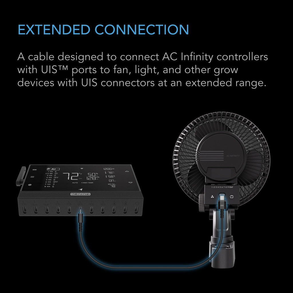 10 Foot Connection Extender Cord, Works with CONTROLLER AI+, CONTROLLER 69, CONTROLLER 63, CLOUDRAY, CLOUDLINE, IONFRAME, and IONBOARD